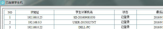 WC䛺̎˿ɲ鿴ÿһ_ĵ䛠B(ti)͕rg